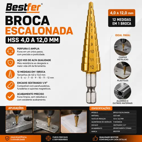 BROCA ESCALONADA HSS
