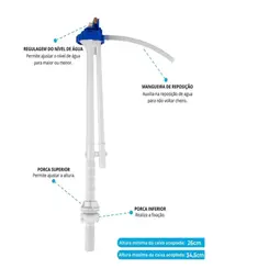 REPARO P/ CAIXA ACOPLADA KEU ENTRADA UNIVERSAL